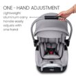 Britax Cypress Infant Car Seat, Rear Facing Car Seat with Alpine Base, ClickTight, Premium Fabrics, Ponte Glacier