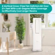 Hisense 8,000 BTU 11,000 BTU ASHRAE Inverter Air Conditioner with heat in White, 350 sq. ft., AHTP0825UW1W