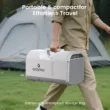 Waykar 4500 BTU Portable Air Conditioner with Waterproof Bag- 3-in-1 Cooling, Fan for Tents, 110V/AC