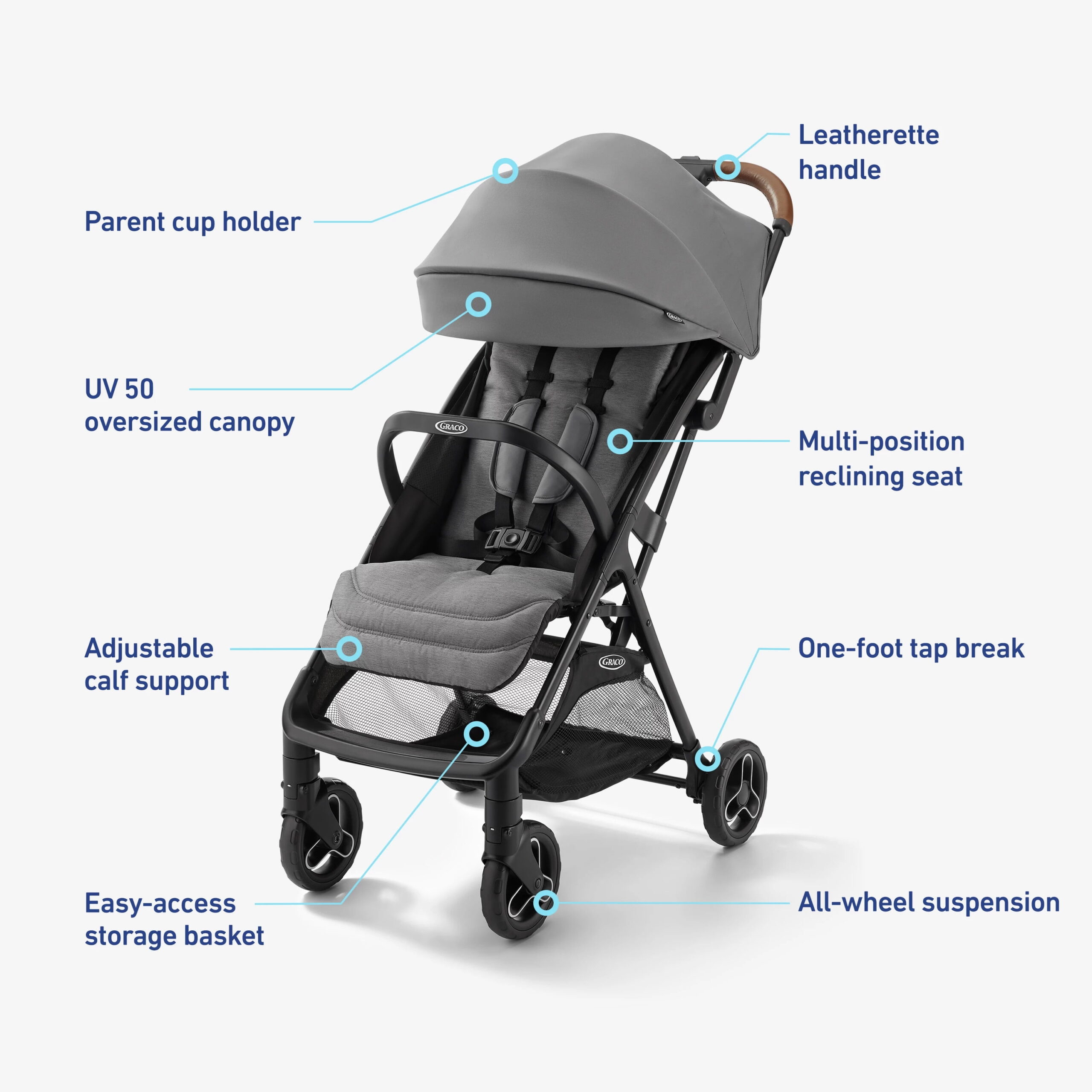 Graco Ready2Jet Compact Infant Toddler Stroller, Lilac Mod, 1 Count Graco Ready2Jet Compact Infant Toddler Stroller, Lilac Mod, 1 Count