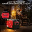 PowerSmart 4800W Gas Powered Inverter Generator CO Detect with Manual Start Portable wheel,for Outdoor PowerSmart 4800W Gas Powered Inverter Generator CO Detect with Manual Start Portable wheel,for Outdoor