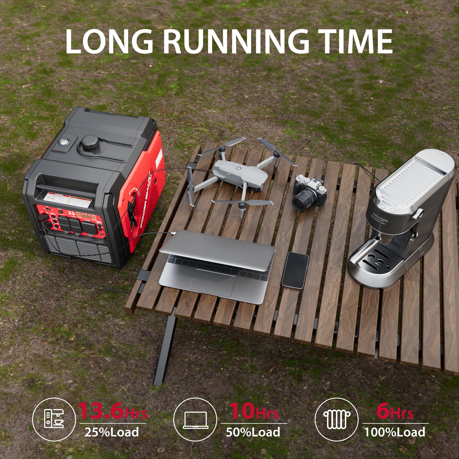 PowerSmart 4800W Gas Powered Inverter Generator CO Detect with Manual Start Portable wheel,for Outdoor PowerSmart 4800W Gas Powered Inverter Generator CO Detect with Manual Start Portable wheel,for Outdoor