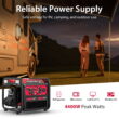 PowerSmart 4400-Watt Gas Powered Inverter Generator for Outdoor and Home Use, EPA Compliant PowerSmart 4400-Watt Gas Powered Inverter Generator for Outdoor and Home Use, EPA Compliant