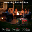 PowerSmart 4400-Watt Gas Powered Inverter Generator for Outdoor and Home Use, EPA Compliant PowerSmart 4400-Watt Gas Powered Inverter Generator for Outdoor and Home Use, EPA Compliant