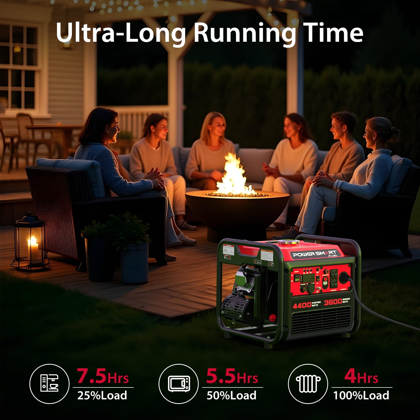 PowerSmart 4400-Watt Gas Powered Inverter Generator for Outdoor and Home Use, EPA Compliant PowerSmart 4400-Watt Gas Powered Inverter Generator for Outdoor and Home Use, EPA Compliant