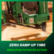 Metabo HPT Multi-Volt 3-1/2-in 21 -Degree Cordless Roundhead Framing Nailer ( Battery Included )