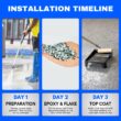 Armorpoxy 600 SQ FT Commercial Grade, Ultra Thick, 2 Layer 2-part Medium Gray With Flakes Epoxy Concrete and Garage Floor Paint ( 3-gallon )