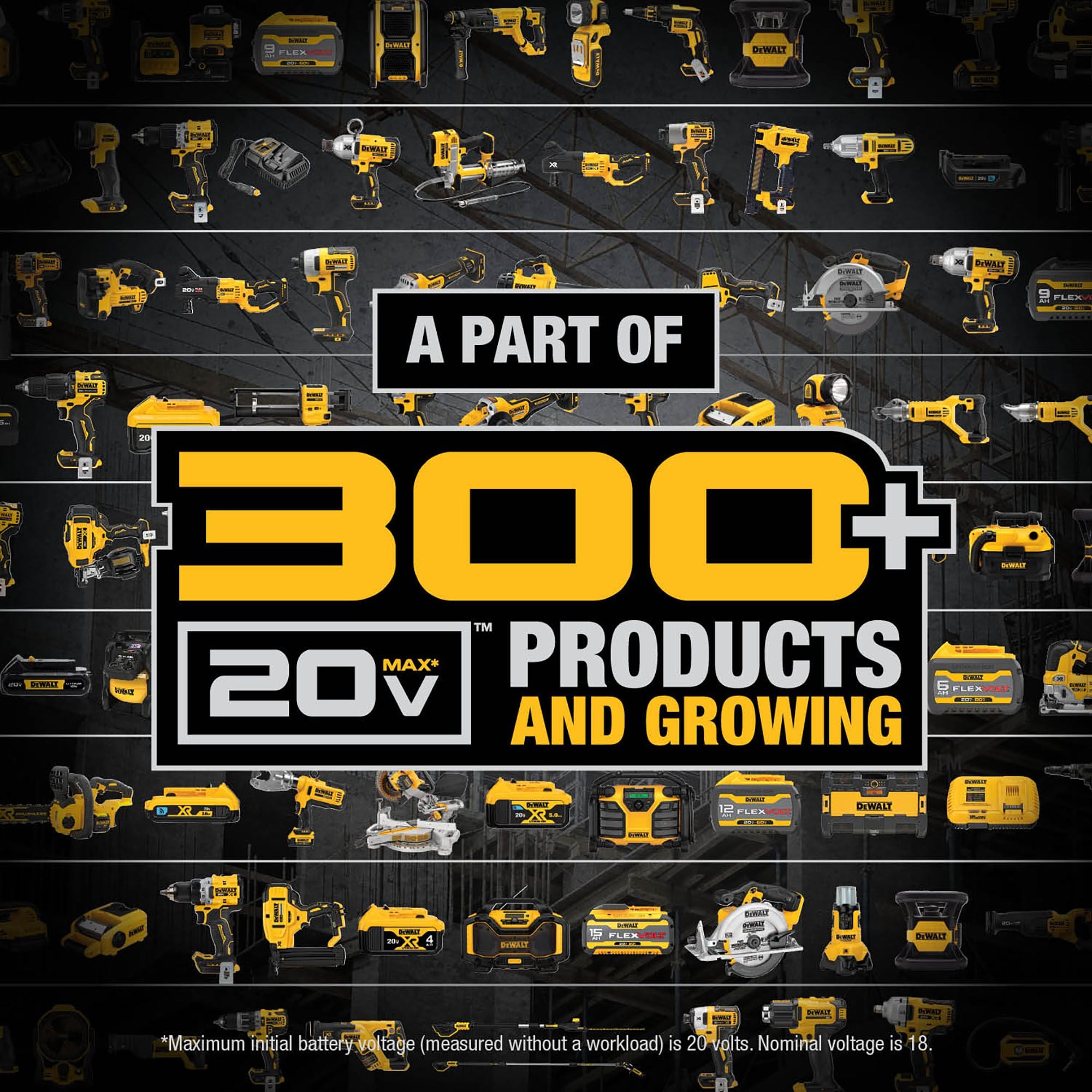 DEWALT XR 20-volt Max 7/16-in Keyless Brushless Cordless Drill DEWALT XR 20-volt Max 7/16-in Keyless Brushless Cordless Drill