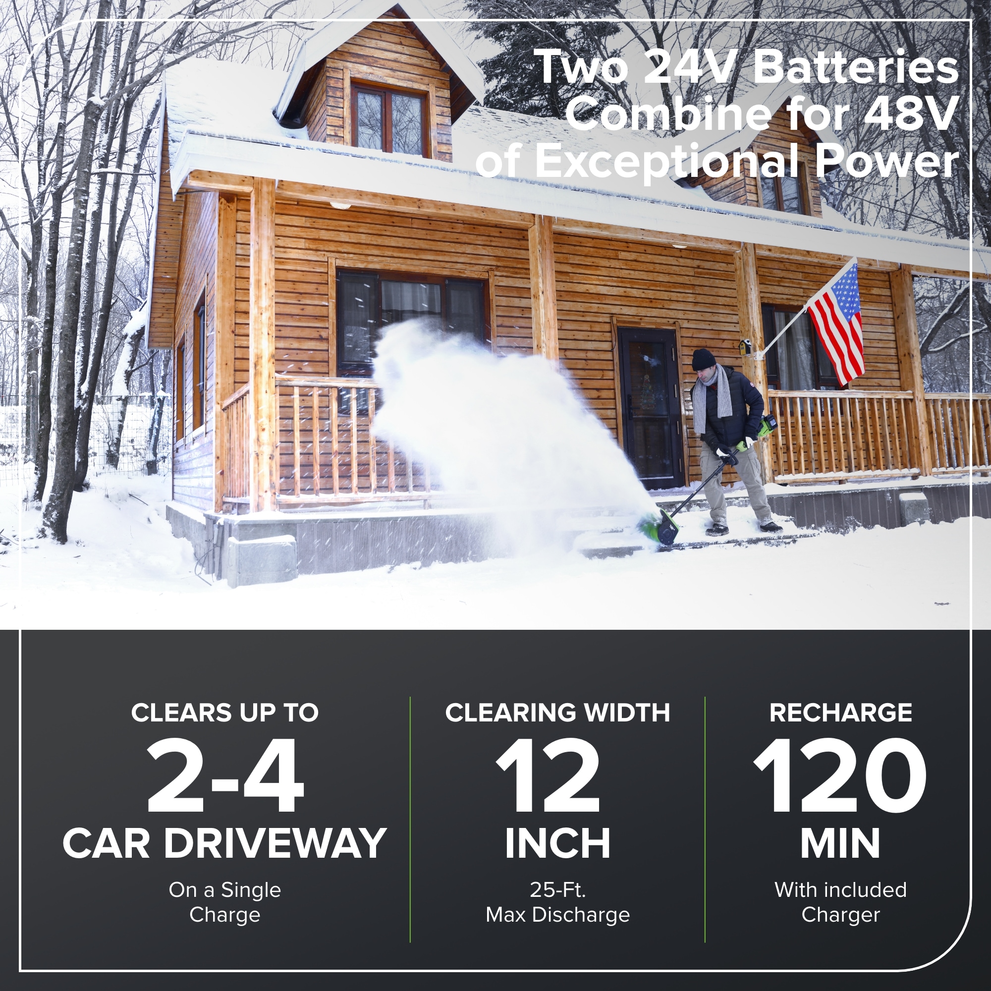 Greenworks 48-volt 12-in Single-stage Push Battery Powered Snow Shovel 4 Ah (Battery Included) (Charger Included) Greenworks 48-volt 12-in Single-stage Push Battery Powered Snow Shovel 4 Ah (Battery Included) (Charger Included)