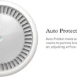 Molekule Air Purifier Mini+ - Purifies Rooms Up to 250 Sq Ft - Smart Purifier with High Pollutant Capture Rate - White Molekule Air Purifier Mini+ - Purifies Rooms Up to 250 Sq Ft - Smart Purifier with High Pollutant Capture Rate - Air Quality Monitoring Capabilities - White