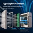 COWAY Air Purifiers for Home Large Room Up to 1,860 ft², Washable Pre-Filter and True HEPA Filter COWAY Air Purifiers for Home Large Room Up to 1,860 ft², Washable Pre-Filter and True HEPA Filter for Smoke, Allergies, Pet Dander, Odor, AQI, Smart & Rapid Mode, Timer, 3yr Warranty, 250