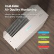 COWAY Air Purifiers for Home Large Room Up to 1,860 ft², Washable Pre-Filter and True HEPA Filter COWAY Air Purifiers for Home Large Room Up to 1,860 ft², Washable Pre-Filter and True HEPA Filter for Smoke, Allergies, Pet Dander, Odor, AQI, Smart & Rapid Mode, Timer, 3yr Warranty, 250