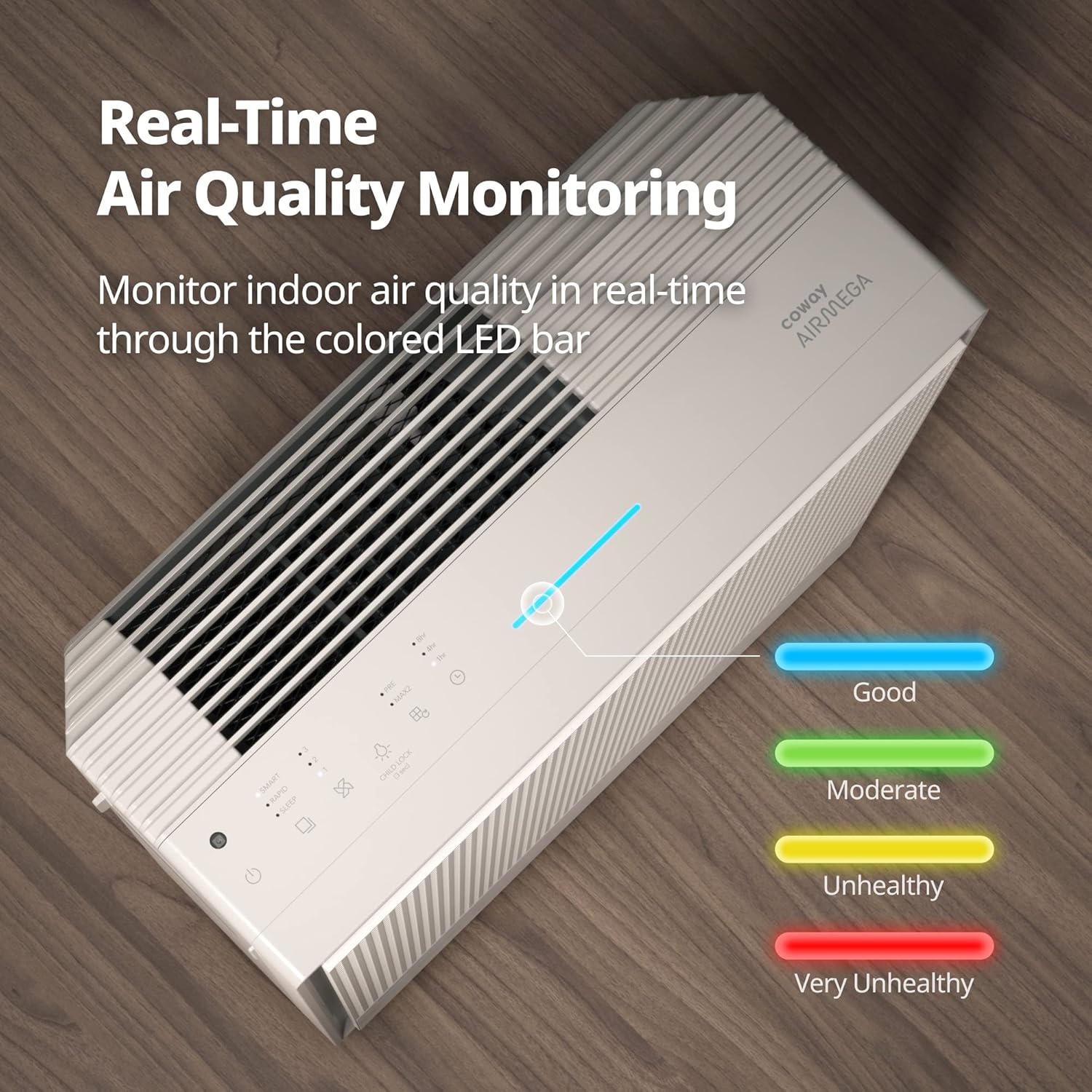 COWAY Air Purifiers for Home Large Room Up to 1,860 ft², Washable Pre-Filter and True HEPA Filter COWAY Air Purifiers for Home Large Room Up to 1,860 ft², Washable Pre-Filter and True HEPA Filter for Smoke, Allergies, Pet Dander, Odor, AQI, Smart & Rapid Mode, Timer, 3yr Warranty, 250