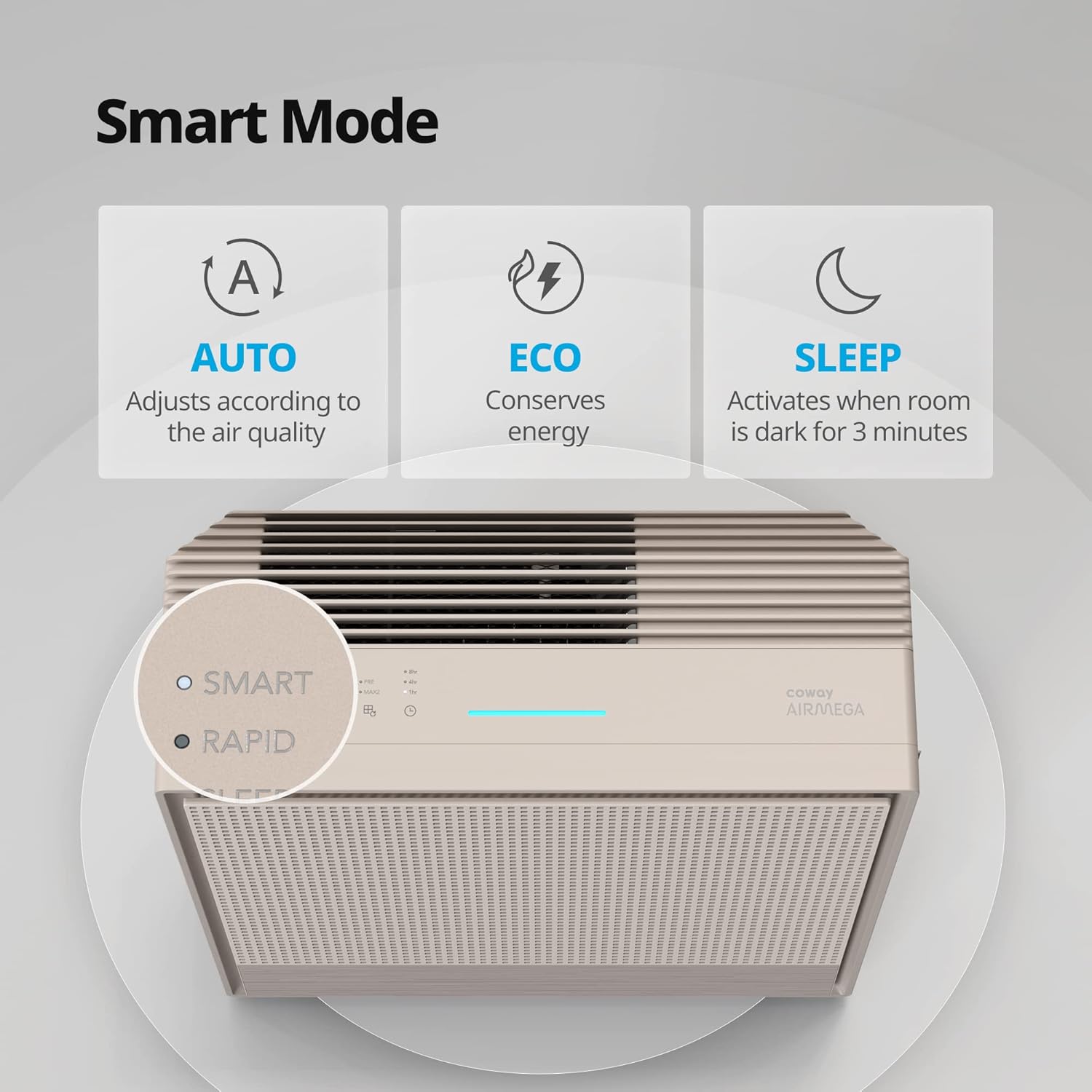 COWAY Air Purifiers for Home Large Room Up to 1,860 ft², Washable Pre-Filter and True HEPA Filter COWAY Air Purifiers for Home Large Room Up to 1,860 ft², Washable Pre-Filter and True HEPA Filter for Smoke, Allergies, Pet Dander, Odor, AQI, Smart & Rapid Mode, Timer, 3yr Warranty, 250