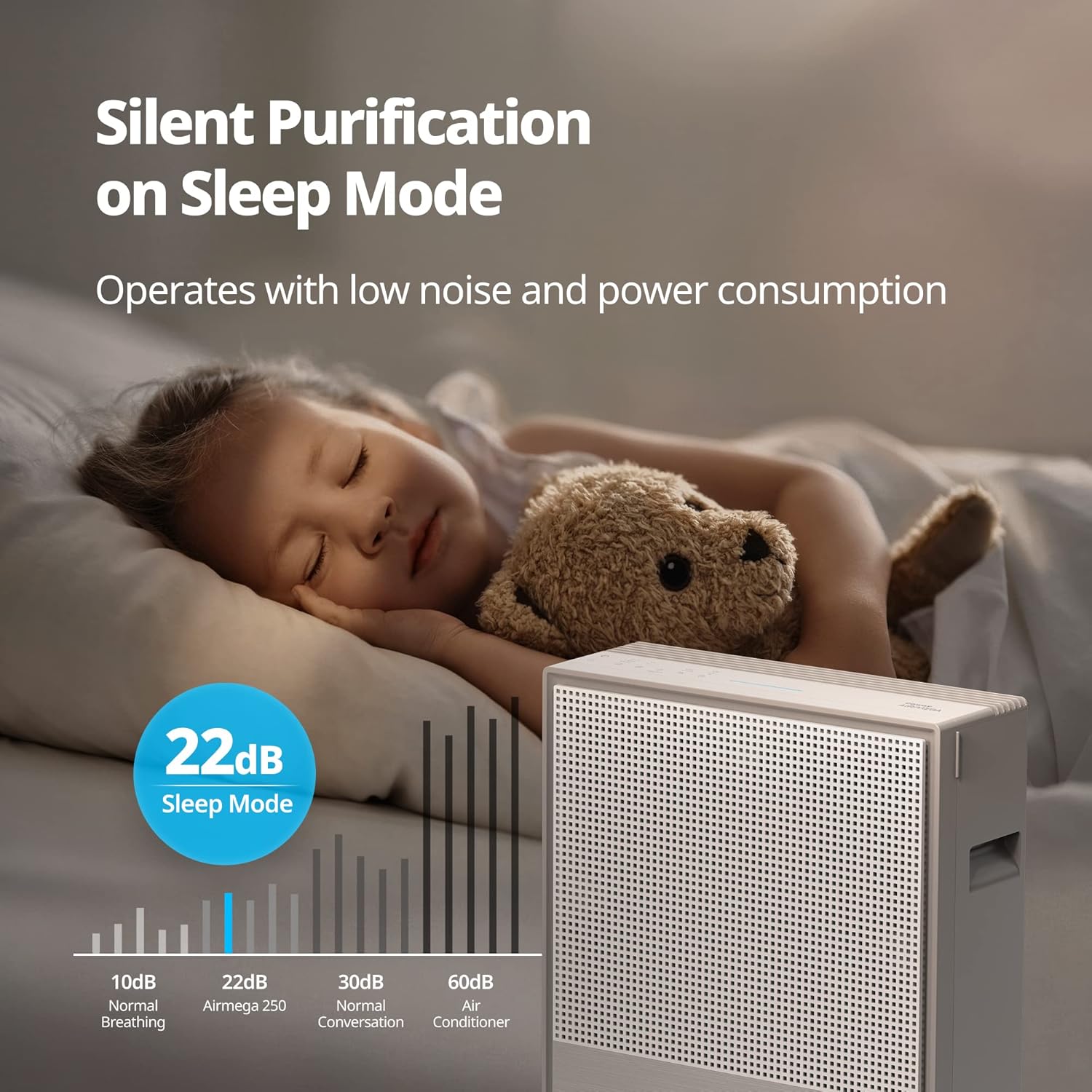 COWAY Air Purifiers for Home Large Room Up to 1,860 ft², Washable Pre-Filter and True HEPA Filter COWAY Air Purifiers for Home Large Room Up to 1,860 ft², Washable Pre-Filter and True HEPA Filter for Smoke, Allergies, Pet Dander, Odor, AQI, Smart & Rapid Mode, Timer, 3yr Warranty, 250