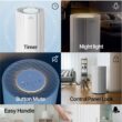 COWAY Air Purifiers for Large Room Whole Home Up to 2,640ft², True HEPA Filter for Smoke, Allergies, Pet Dander, Odor, PM 10 AQI, Turbo Eco Mode, Timer, Energy Star, 3yr Warranty, Airmega 350 Beige