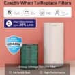 COWAY Air Purifiers for Large Room Whole Home Up to 3,285ft², True HEPA Filter for Smoke, Allergen, Pet Dander, Odor, PM(1, 2.5, 10), AQI, Turbo Eco Mode, Energy Star, 3yr Warranty, Airmega 450 Beige