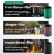 COWAY Air Purifiers for Large Room Whole Home Up to 3,285ft², True HEPA Filter COWAY Air Purifiers for Large Room Whole Home Up to 3,285ft², True HEPA Filter for Smoke, Allergen, Pet Dander, Odor, PM(1, 2.5, 10), AQI, Turbo Eco Mode, Energy Star, 3yr Warranty, Airmega 450 White