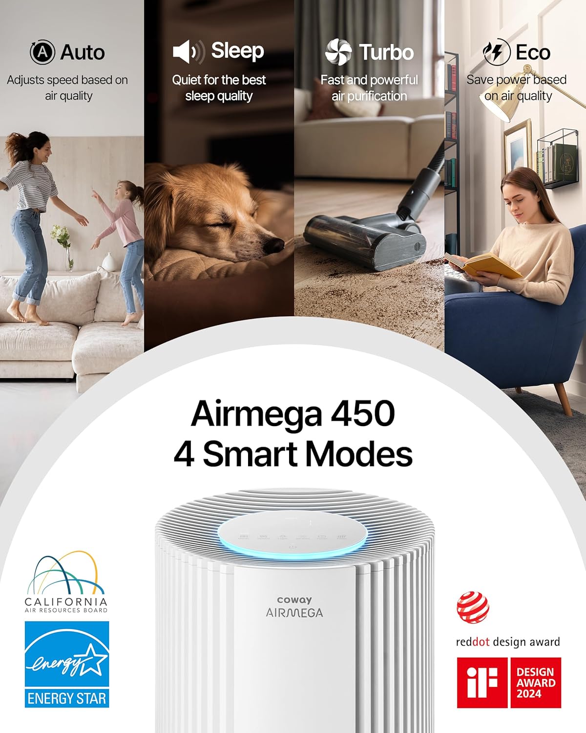 COWAY Air Purifiers for Large Room Whole Home Up to 3,285ft², True HEPA Filter COWAY Air Purifiers for Large Room Whole Home Up to 3,285ft², True HEPA Filter for Smoke, Allergen, Pet Dander, Odor, PM(1, 2.5, 10), AQI, Turbo Eco Mode, Energy Star, 3yr Warranty, Airmega 450 White