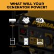 Firman P03628 Remote Start 120V 4550 / 3650 -Watt Single fuel Portable Generator Firman P03628 Remote Start 120V 4550 / 3650 -Watt Single fuel Portable Generator