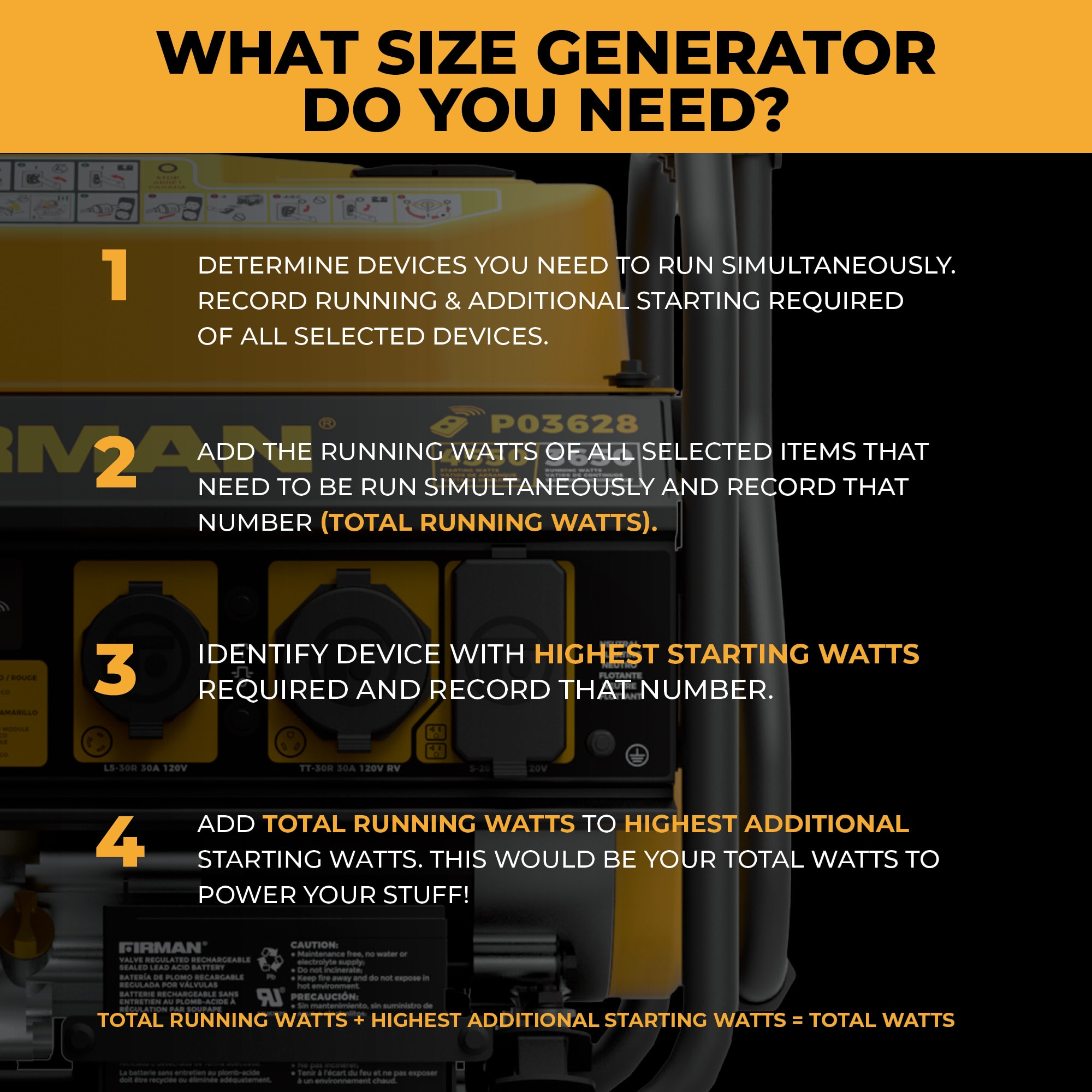 Firman P03628 Remote Start 120V 4550 / 3650 -Watt Single fuel Portable Generator Firman P03628 Remote Start 120V 4550 / 3650 -Watt Single fuel Portable Generator
