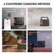 Jackery Explorer 1000 v2 (New Version) 1500 -Watts Portable Power Station