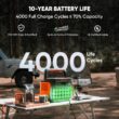 Jackery Explorer 1000 v2 (New Version) 1500 -Watts Portable Power Station