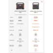 Jackery Explorer 1000 v2 (New Version) 1500 -Watts Portable Power Station