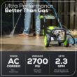 Greenworks 2700-PSI 2.3-GPM Cold Water Electric Pressure washer with 5 Spray Tips and Surface Cleaner