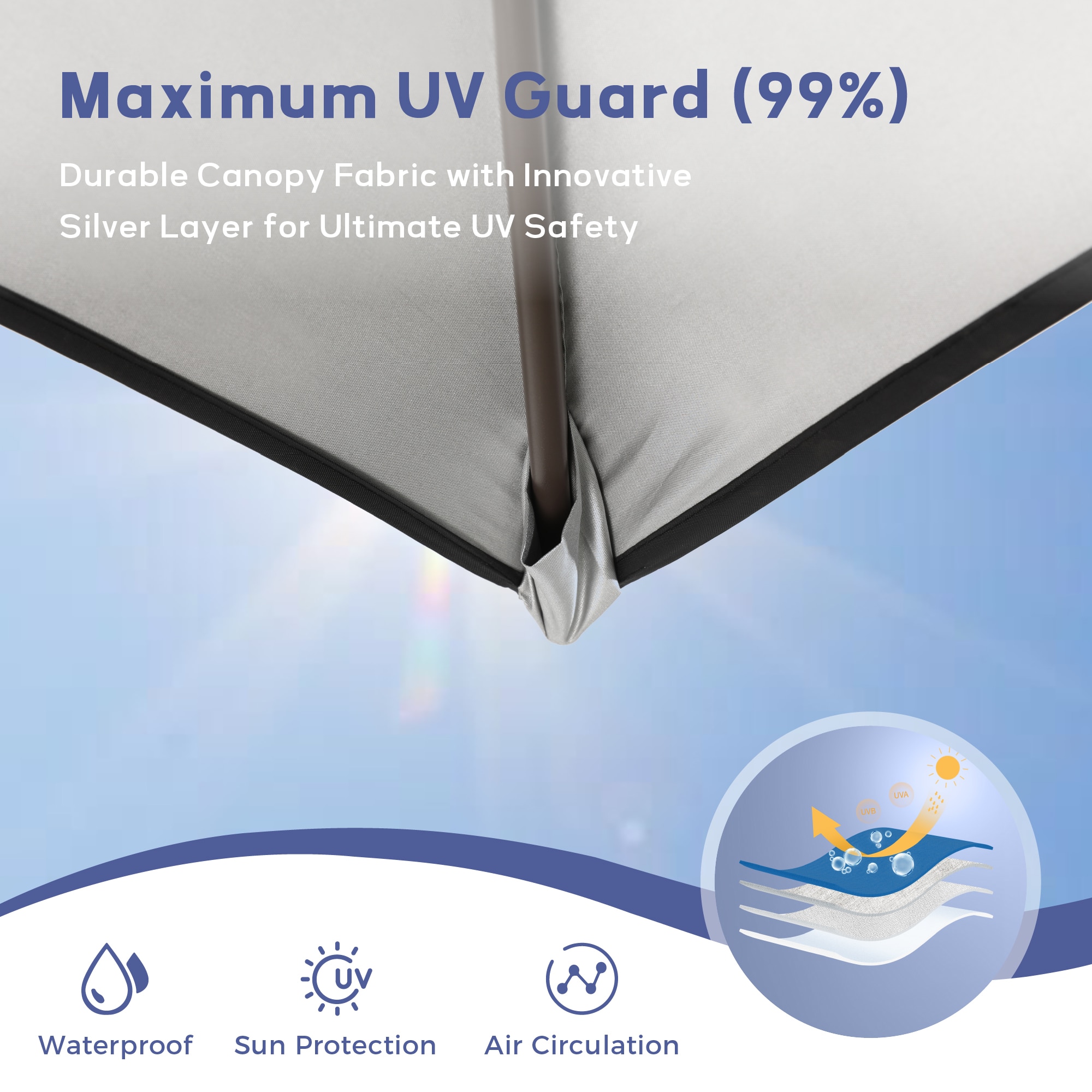 Sunshine Valley 13-ft x 13-ft Square Blue Pop-up canopy Sunshine Valley 13-ft x 13-ft Square Blue Pop-up canopy