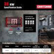 CRAFTSMAN Craftsman 36kw Pro-plus Multi Application Electric Tankless Water Heater
