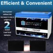 Mighty Max Battery 12V 100AH Deep Cycle LiFePO4 and Rechargeable Lithium ion (Li-ion) 121000 Backup power Batteries