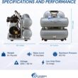 California Air Tools 4620AC-22060 Powerful 2.0 HP Ultra Quiet and Oil-Free Air Compressor, 4.6 Gallon Tank Capacity, 70 dB Noise Level, Electric, Portable, 220v / 60 hz, Silver