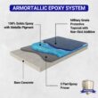 Armorpoxy Metallic Epoxy Kit 2-part Dolphin Epoxy Concrete and Garage Floor Paint ( 3-gallon )