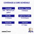 Armorpoxy Oil Stop Primer 2-part Brown/Black Epoxy Concrete and Garage Floor Paint ( 2-gallon )