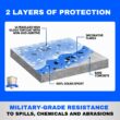 Armorpoxy 300 SQ FT Commercial Grade, Ultra Thick, 2 Layer Concrete and Garage Floor Paint (