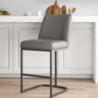 Manhattan Comfort Grey 26.37-in H Counter height Upholstered Metal Bar Stool
