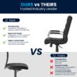 Flash Furniture Whitney Black Leathersoft/Chrome Frame Contemporary Adjustable Height Swivel Faux Leather Executive Chair