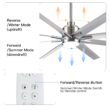 BABOOM Smart Integrated LED Ceiling Fan 72-in Integrated LED Smart Silver with ABS Blades Ceiling Fan With Light - Remote Included ( 8 -Blade ) BABOOM Smart Integrated LED Ceiling Fan 72-in Integrated LED Smart Silver with ABS Blades Ceiling Fan With Light - Remote Included ( 8 -Blade )