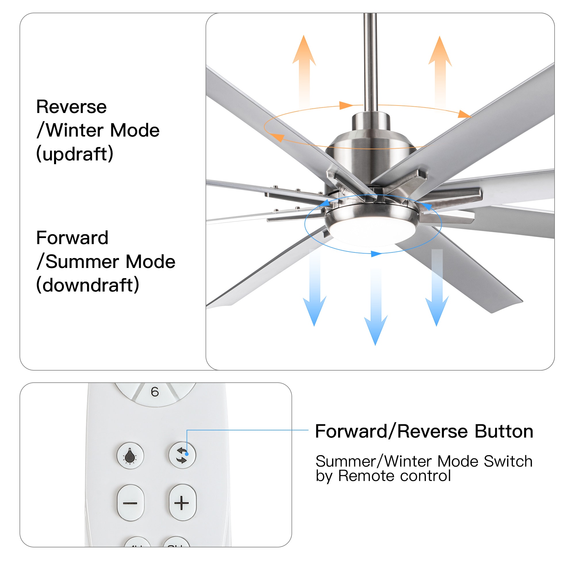 BABOOM Smart Integrated LED Ceiling Fan 72-in Integrated LED Smart Silver with ABS Blades Ceiling Fan With Light - Remote Included ( 8 -Blade ) BABOOM Smart Integrated LED Ceiling Fan 72-in Integrated LED Smart Silver with ABS Blades Ceiling Fan With Light - Remote Included ( 8 -Blade )