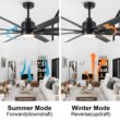 BABOOM Indoor Smart Ceiling Fan 72-in Integrated LED Smart Black with ABS Blades Ceiling Fan With Light - Remote Included ( 8 -Blade )