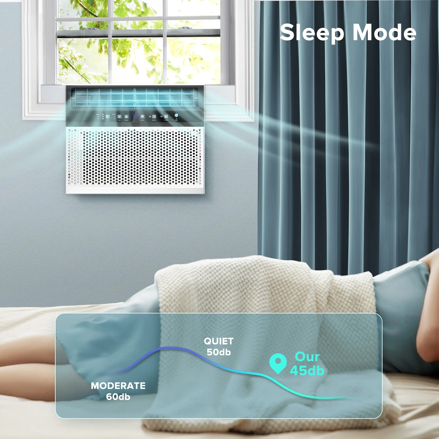 KISSAIR Window Air Conditioner, 10 000 BTU Ashrae Cools 450 Sq.ft., Window AC Unit 6 Modes 24H Timer KISSAIR Window Air Conditioner, 10 000 BTU Ashrae Cools 450 Sq.ft., Window AC Unit 6 Modes 24H Timer - Image 8