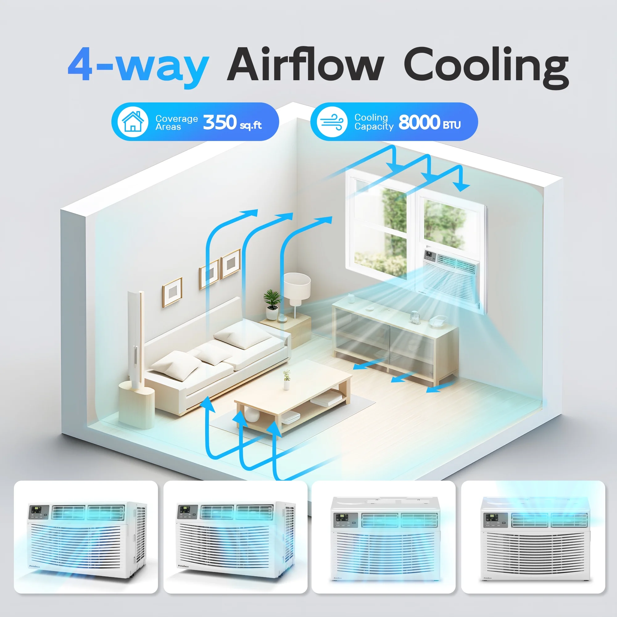 PhiloDeco 8000 BTU Window Air Conditioner 350 Sq. ft. Intelligent, LED Display Screen, with Remote Control PhiloDeco 8000 BTU Window Air Conditioner 350 Sq. ft. Intelligent, LED Display Screen, with Remote Control - Image 5