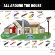 Southwire SIMpull CoilPAK 1000-ft 12 -AWG Black Stranded Copper THHN wire ( By-the-roll )