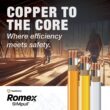 Southwire 75-ft 6 / 2 / Romex SIMpull Stranded Indoor CU NM-B W/G Individual pack ( By-the-roll )