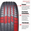 Finalist UN-CUV 285/45 R22 High Performance 285/45R22 114H LR XL All Season Crossover Tire (No Rim) Finalist UN-CUV 285/45 R22 High Performance 285/45R22 114H LR XL All Season Crossover Tire (No Rim)