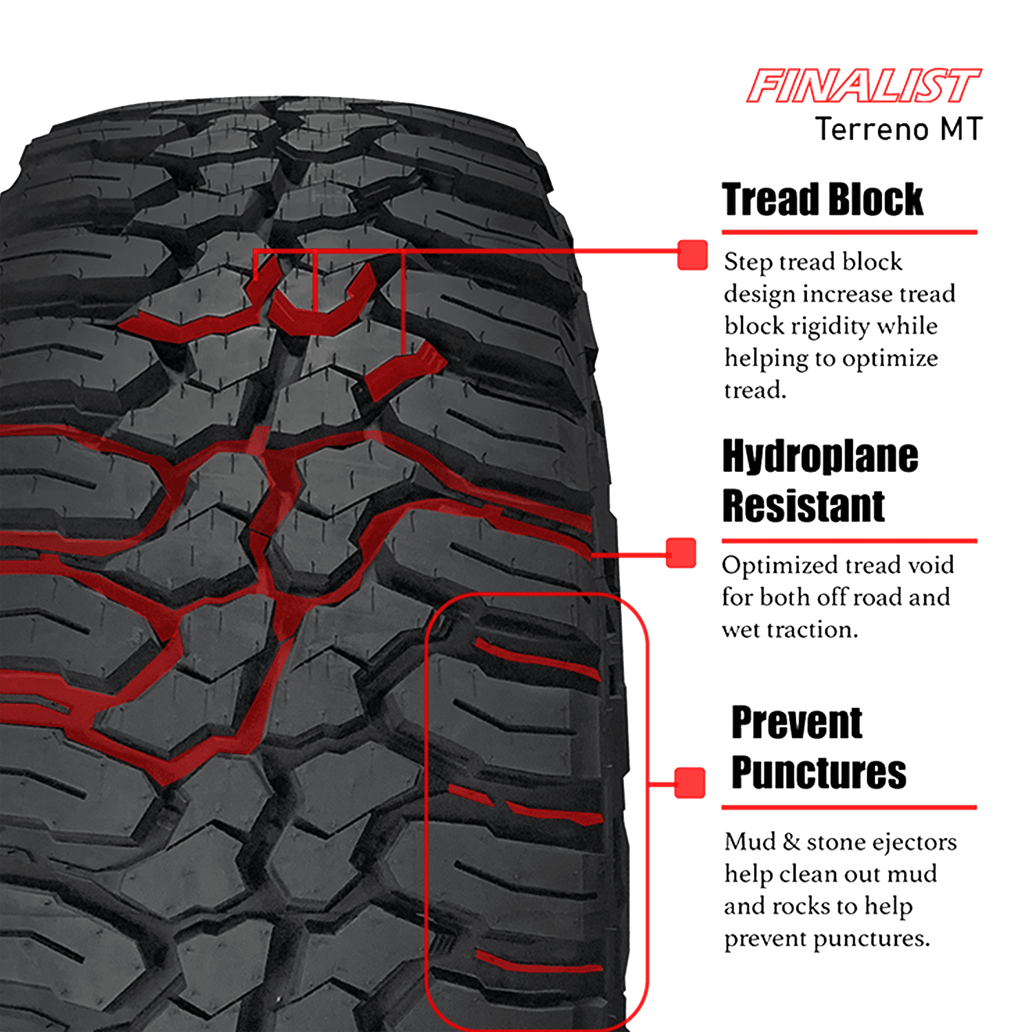 Finalist Terreno M/T 285/70 R17 All Season LT285/70R17 10 Ply 121/118Q LR E Mud Terrain Tire (No Rim) Finalist Terreno M/T 285/70 R17 All Season LT285/70R17 10 Ply 121/118Q LR E Mud Terrain Tire (No Rim)