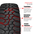 Finalist Terreno MT LT265/70R17 121/118Q E SUV Light Truck Mud Terrain Tire 265/70/17(Tire Only)