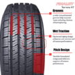 Finalist Terreno H/T 235/85 R16 All Season LT235/85R16 10 Ply 120/116R LR E Highway Terrain Tire
