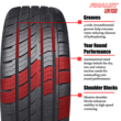 Finalist UN108 All Season 275/40R20 106W XL High Performance Passenger Tire 275/40/20(Tire Only)
